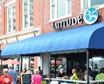 Latitude